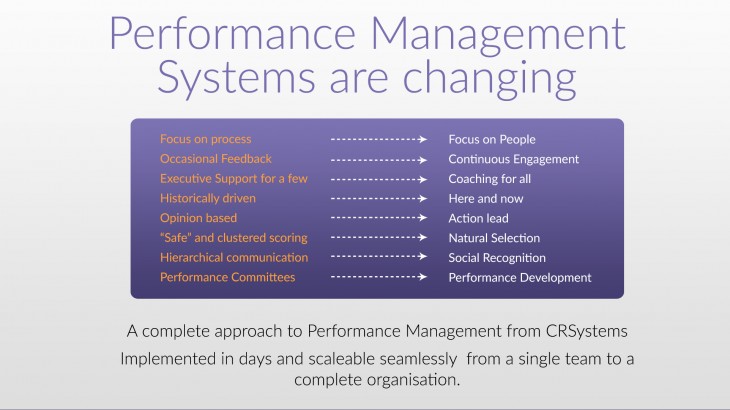 Performance Management System is Changing